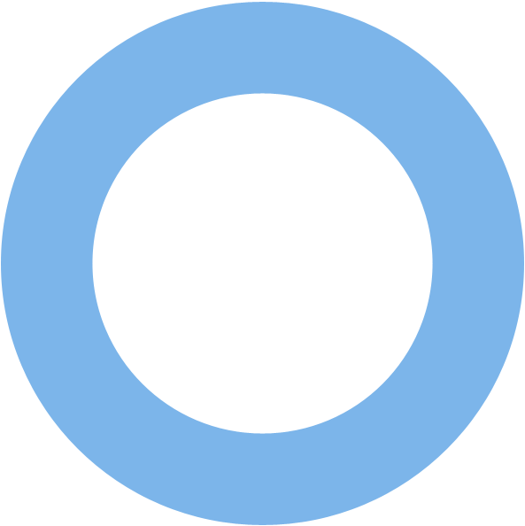 CurateDesk